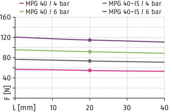 Content available soon