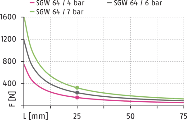 Content available soon