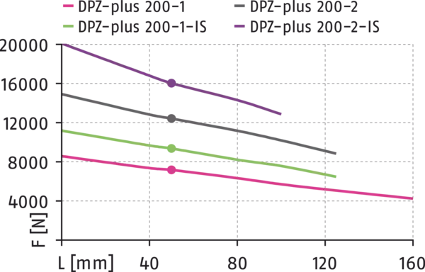 Content available soon