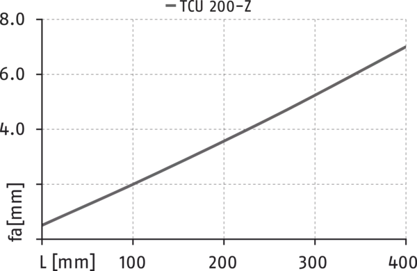Conteúdo disponível em breve