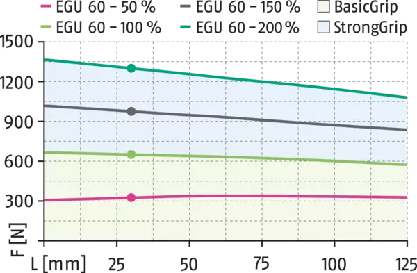 Content available soon