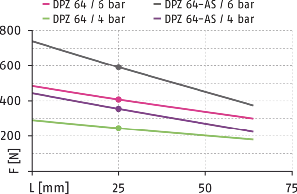 Content available soon