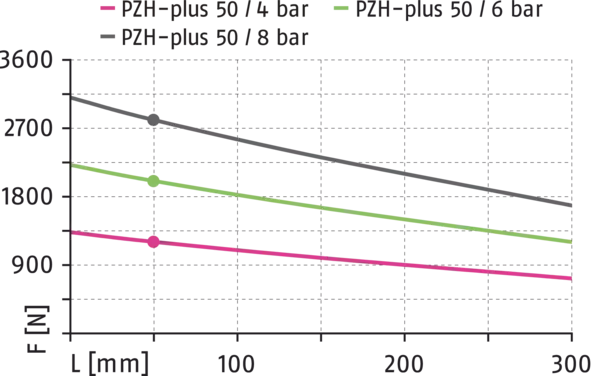 Content available soon