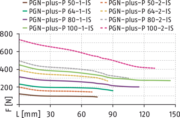 Content available soon