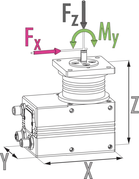 Content available soon