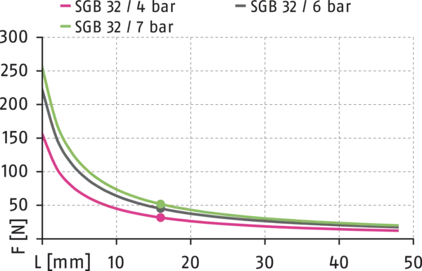Inhalt bald verfügbar