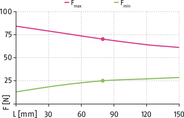 Content available soon