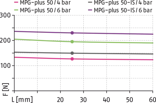 Content available soon