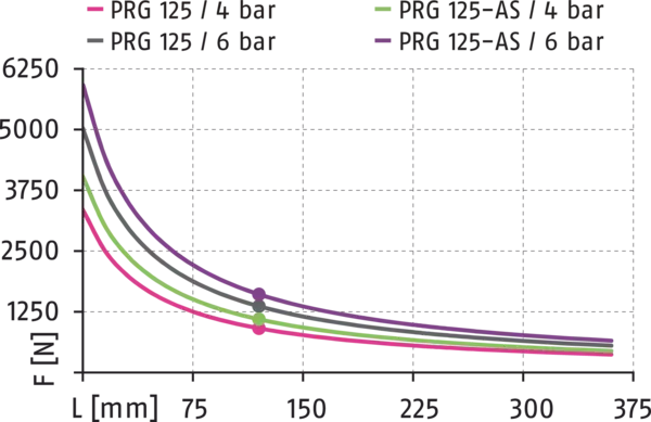 Content available soon