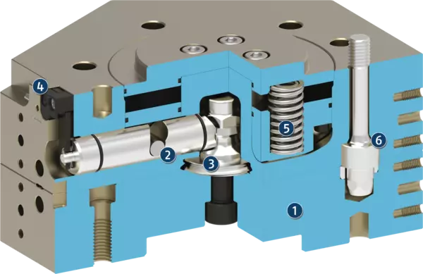 Content available soon