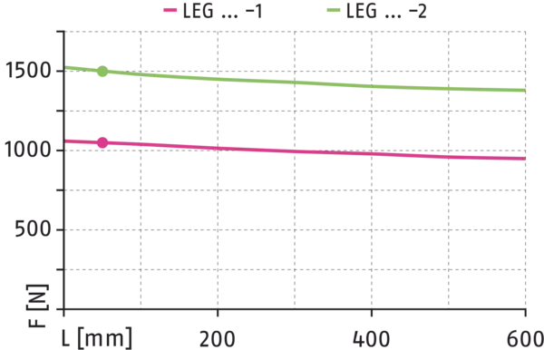 Conteúdo disponível em breve