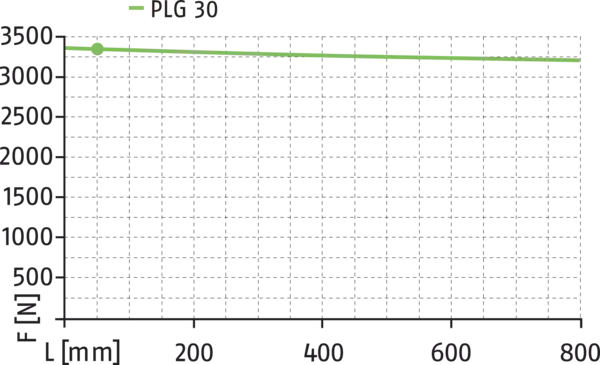 Content available soon