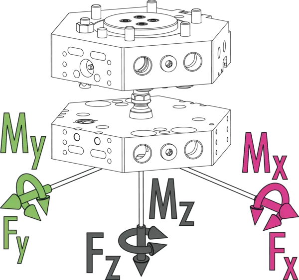 Contenu disponible prochainement