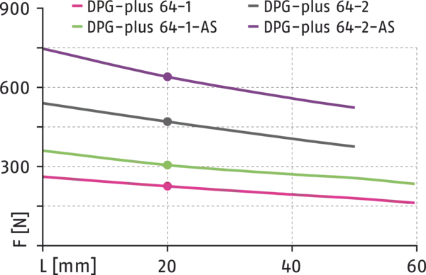 Content available soon