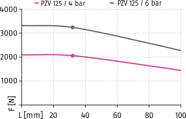 Content available soon