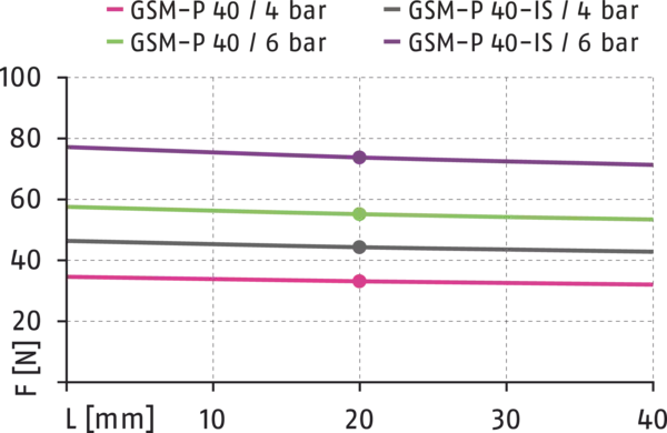 Content available soon