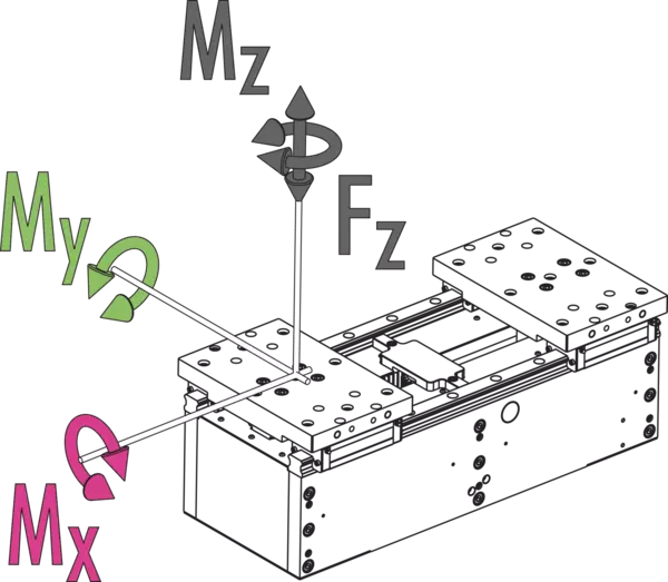 Content available soon