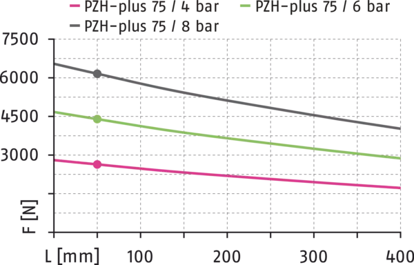 Content available soon