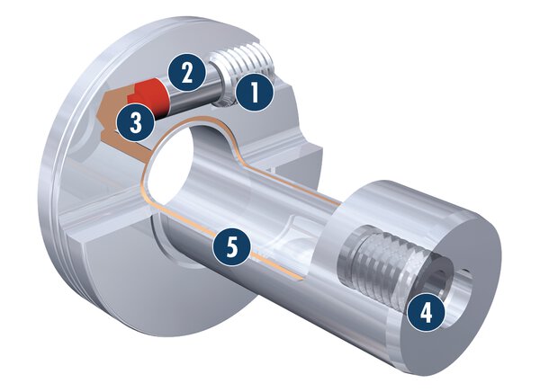 TENDO Turn Hydraulic Expansion Toolholders - Tool Clamping – SCHUNK