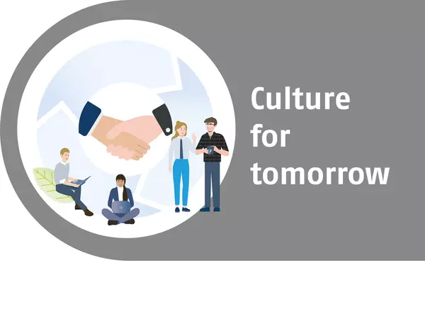 Sustainability culture