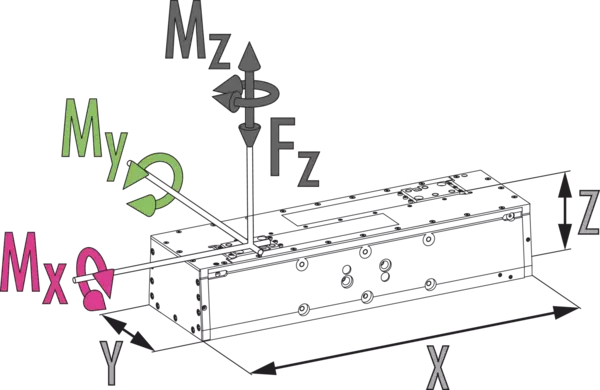 Inhalt bald verfügbar