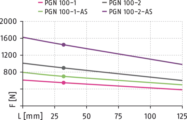 Inhalt bald verfügbar