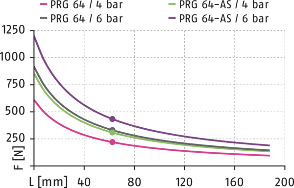 Content available soon