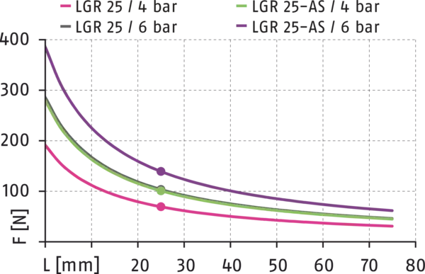 Inhalt bald verfügbar