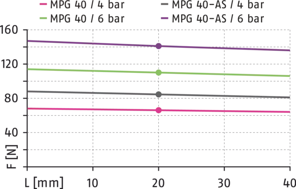 Content available soon