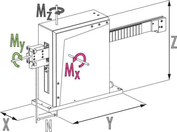 Content available soon