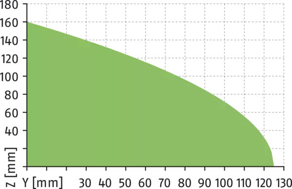 Content available soon