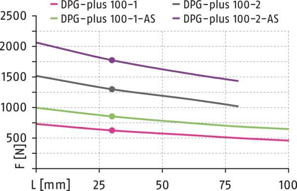 Content available soon