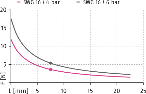 Conteúdo disponível em breve