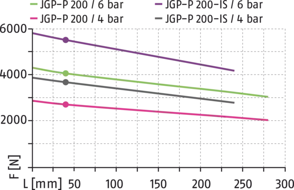 Contenu disponible prochainement