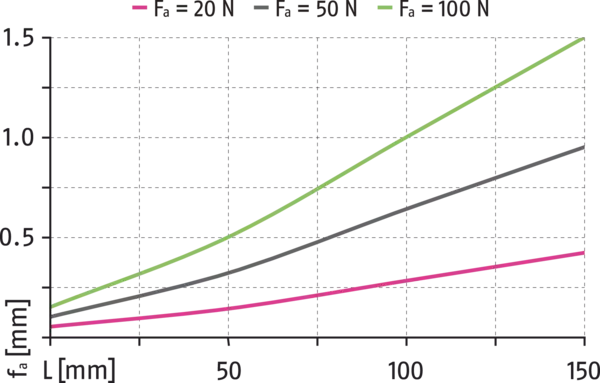 Content available soon