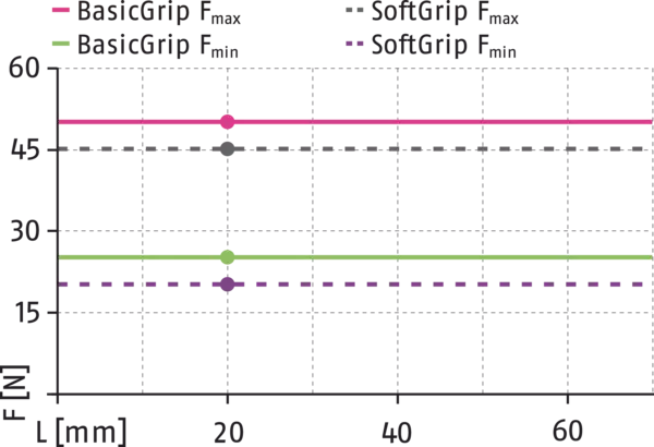 Content available soon