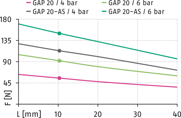 Content available soon