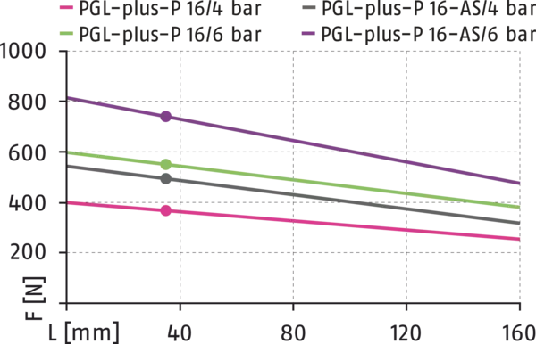 Content available soon