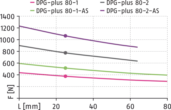 Content available soon