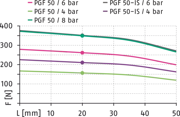 Contenu disponible prochainement