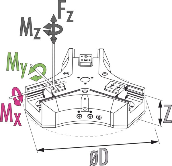 Content available soon