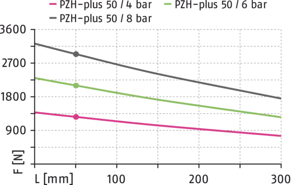 Content available soon