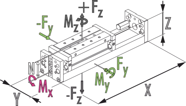 Content available soon