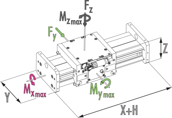 Content available soon