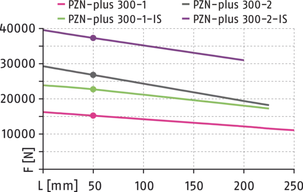 Content available soon