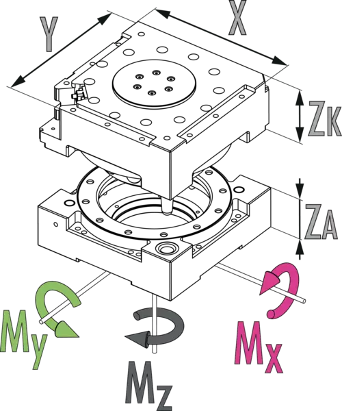 Content available soon