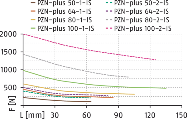 Content available soon