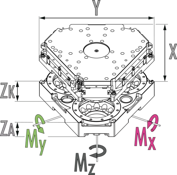 Content available soon