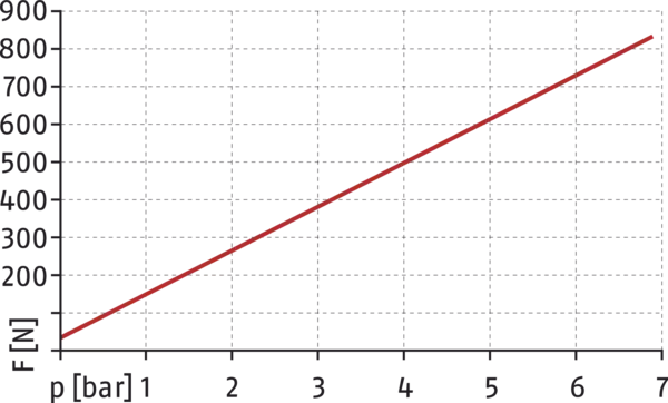 Content available soon