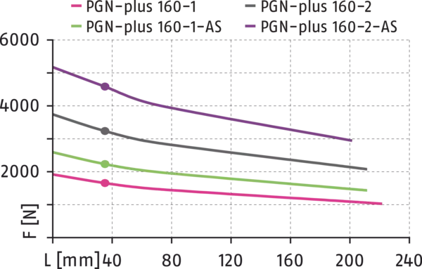 Content available soon
